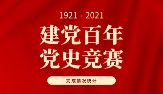 党史知识竞赛完成情况统计