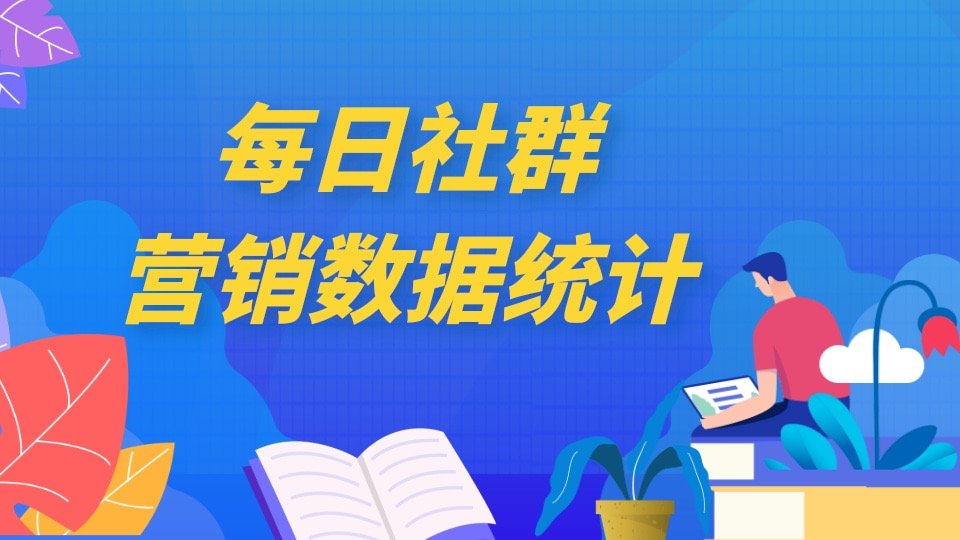 每日社群营销数据统计