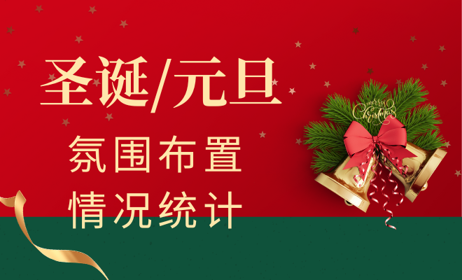 圣诞/元旦氛围布置收集